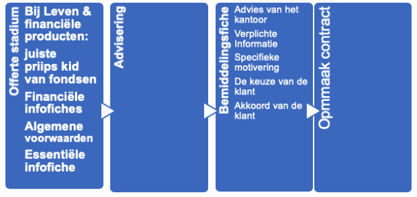 /var/folders/sq/y_w5wz0n0jq6k40q0_5y2nn00000gn/T/com.microsoft.Word/Content.MSO/B96C6F73.tmp